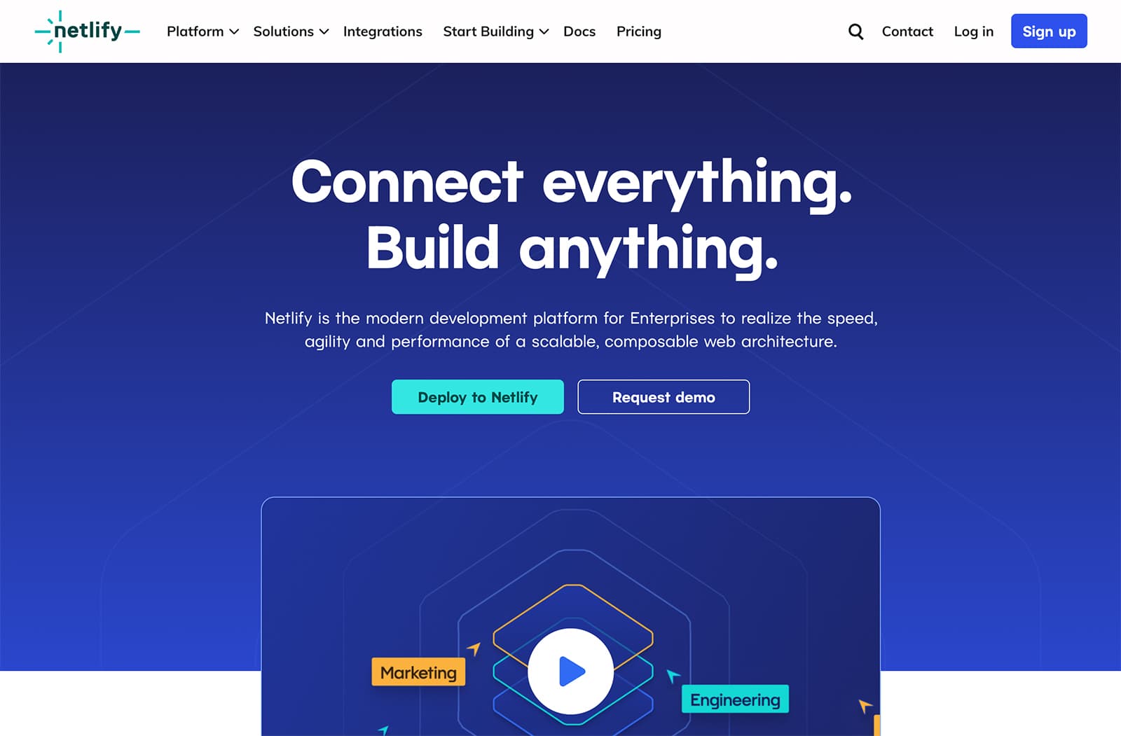 Netlify was started with a focus on hosting simple, static websites and has grown to be able to support more complex websites.